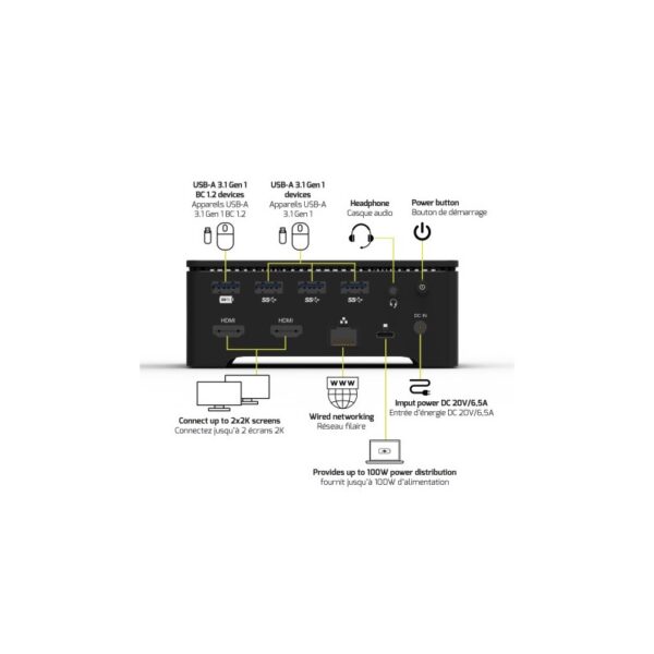 DOCK. STAT. PORT CONNECT USB-C/USB-A RJ45 2X HDMI 2X USB